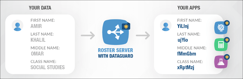 Classlink Dataguard - Download High Quality Space Background | Retina